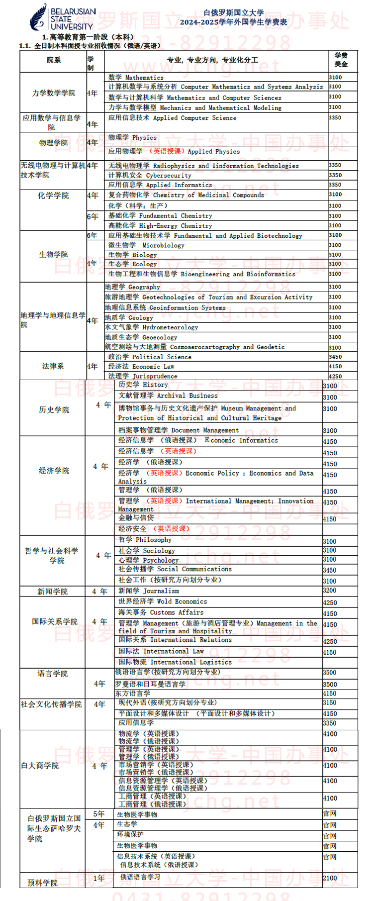 2024-2025白俄罗斯国立大学(本科段)学费表.jpg