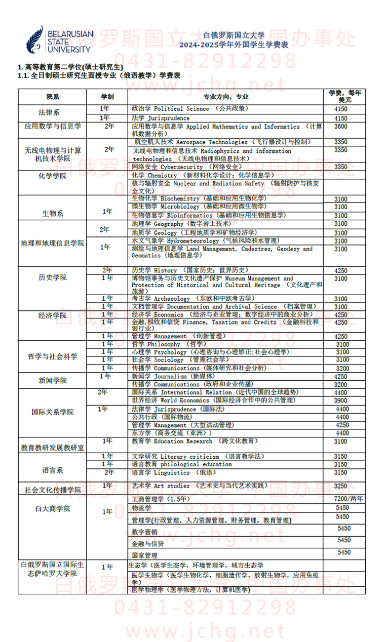 2024-2025白俄罗斯国立大学（俄语授课硕士）学费表.jpg